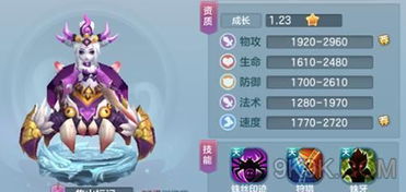 (仙灵觉醒飞羽攻闪避流)仙灵觉醒飞羽怎么搭配伙伴？教你如何选择最佳搭配伙伴攻略