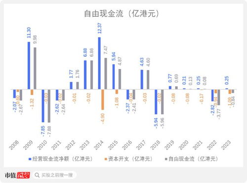 香港4777777最快开奖走势|探索生活中的小确幸_智能版.7.181