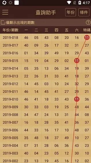 老版澳门24年12月8号开奖结果|真实数据解释落实_扩展版.2.849