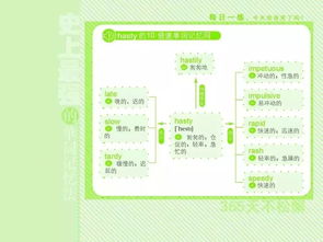 新澳6开彩开奖号码查询|动态词语解释落实_桌面版.0.320