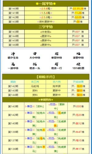 白小姐三肖三码必出一码|实践研究解释落实_理财版.7.336