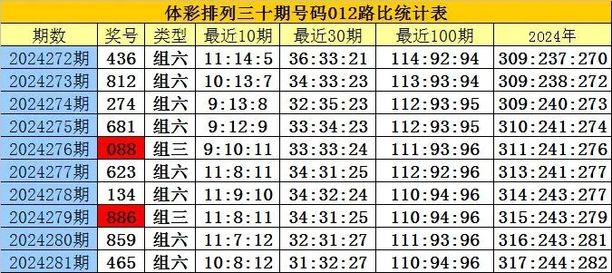 澳门最准精选刘伯温930十码|定量解答解释落实_试用版.5.31