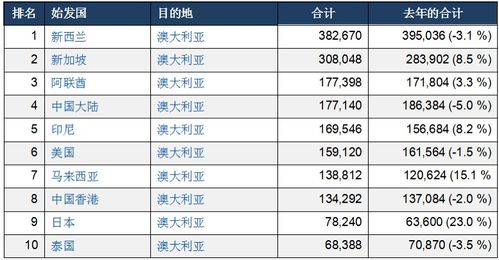 新澳今晚开奖结果查询表34期|深度研究解释落实_冰爽型.5.332