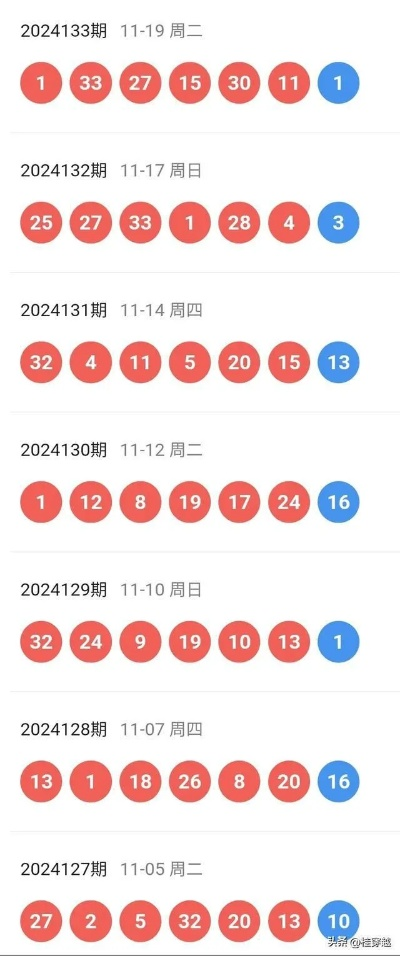 2024今晚新澳开奖号码记录|正确解答落实_奢华集.7.246
