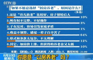 老澳资料大全2024年|最新解答解释落实_至尊版.0.351